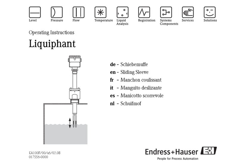 Endress+Hauser Liquiphant User manual