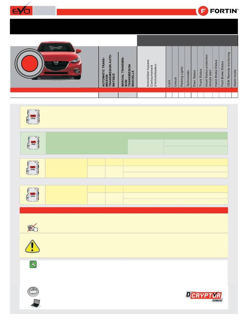 Fortin EVO ONE Addendum - Suggested Wiring Configuration