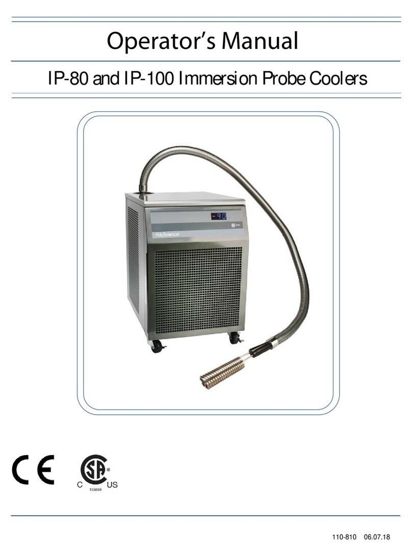 PolyScience IP-80 Operator's manual PolyScience IP-80 Operator's manual