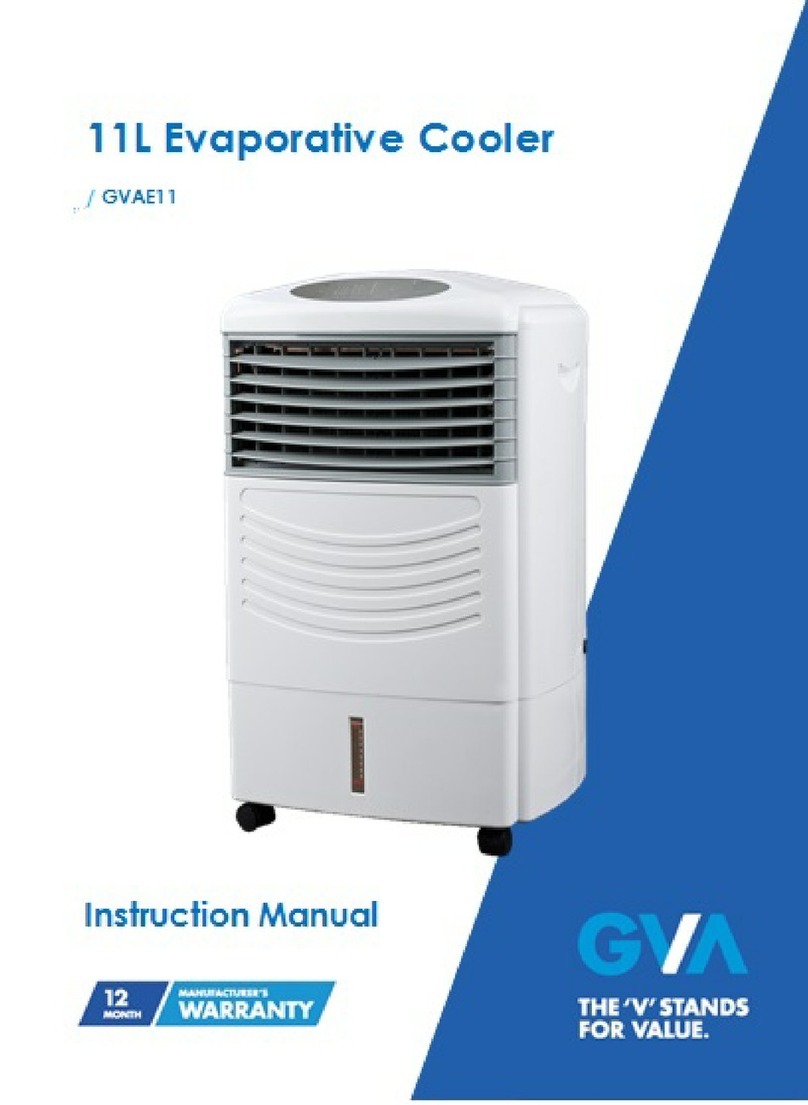 GVA GVAEC11A User manual