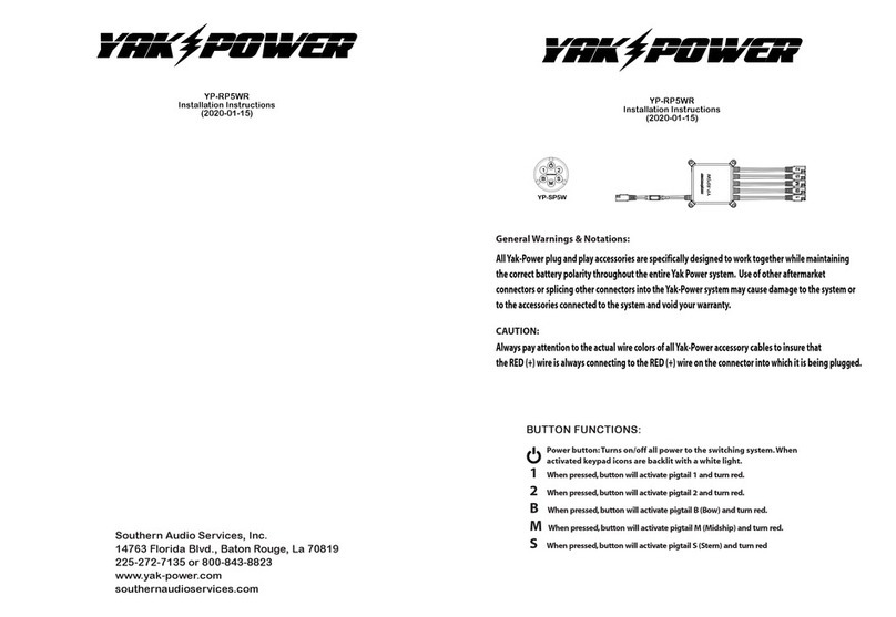YAK-POWER YP-RP5WR installation instructions