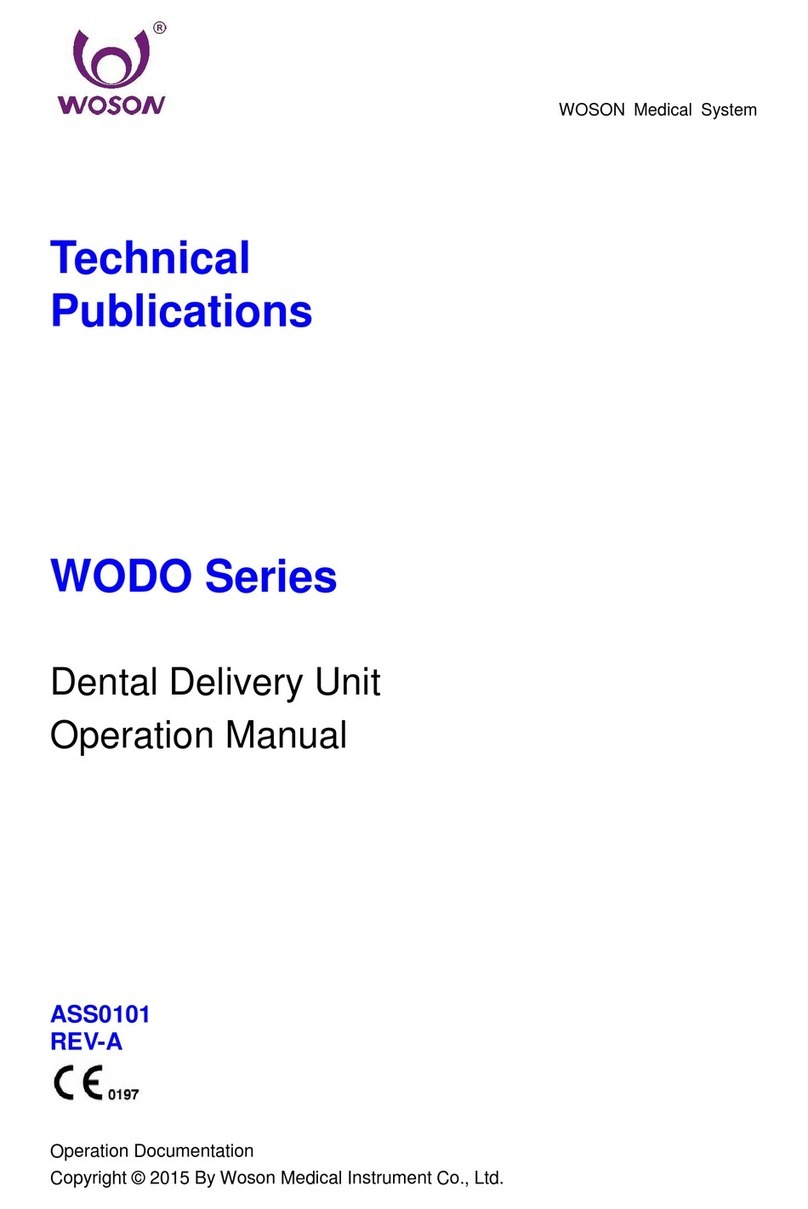 Woson WODO Series Operation manual