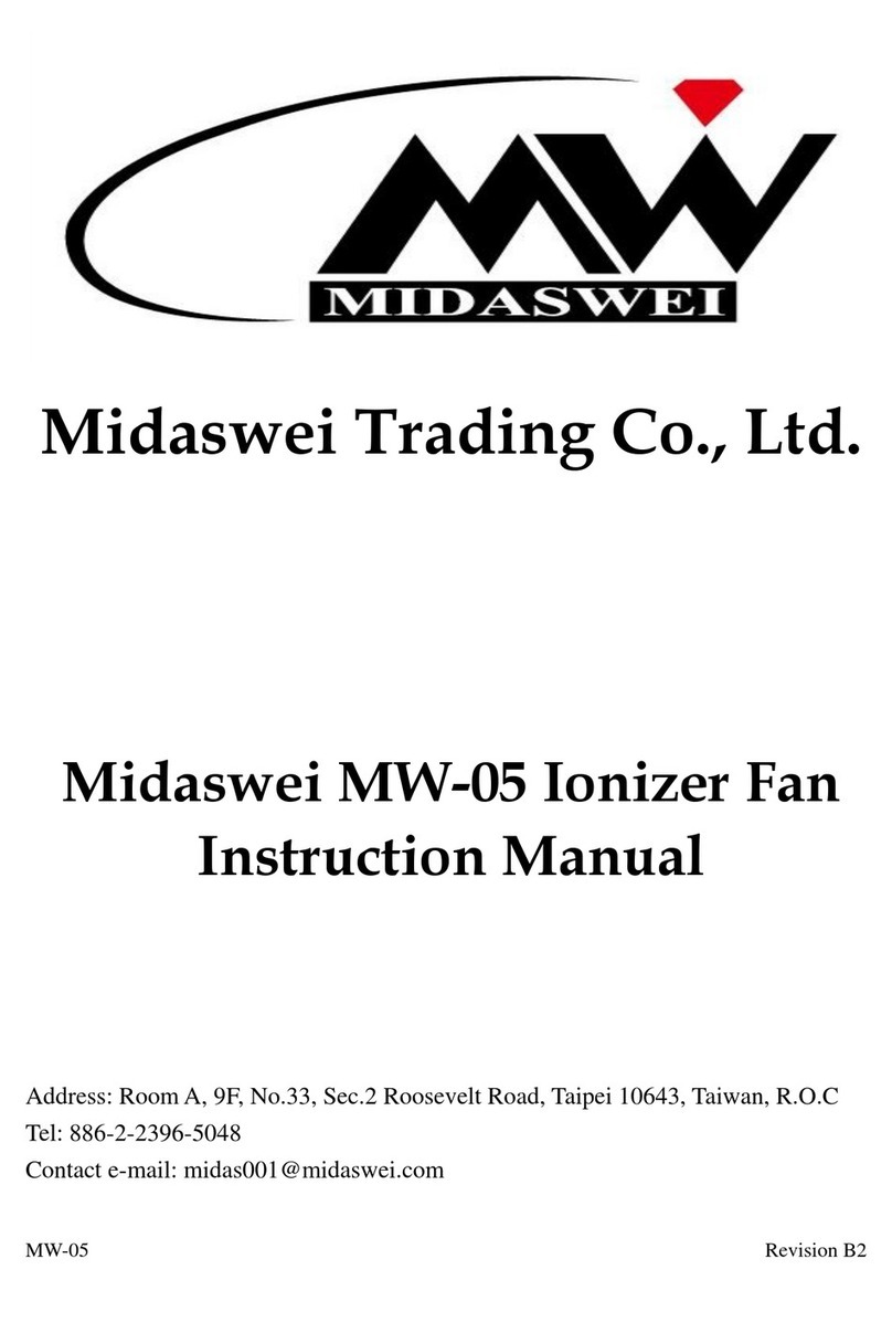 Midaswei MW-05 User manual