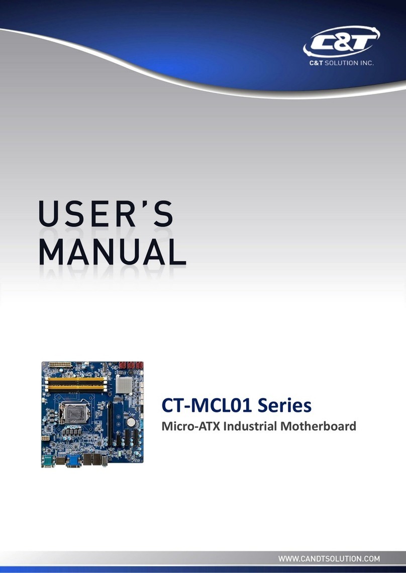 C&T Solution CT-MCL01 Series User manual C&T Solution CT-MCL01 Series User manual
