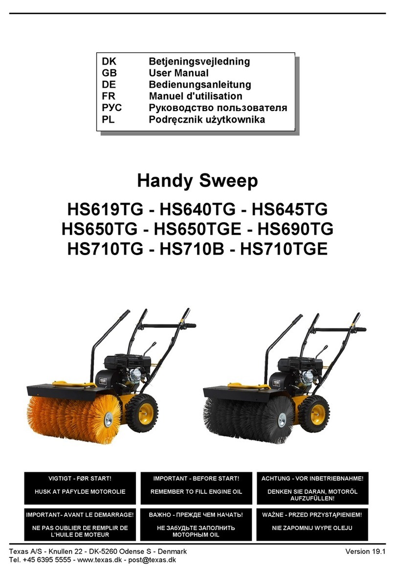 Texas A/S Handy Sweep 6 Series user manual