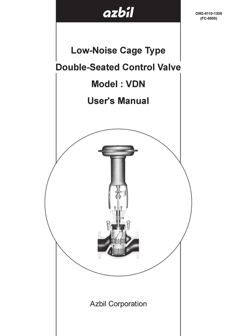 Azbil VDN User manual