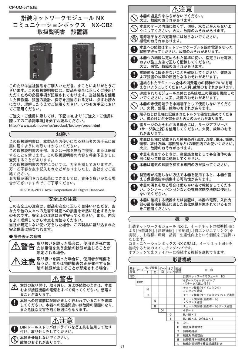 Azbil NX-CB2 user manual