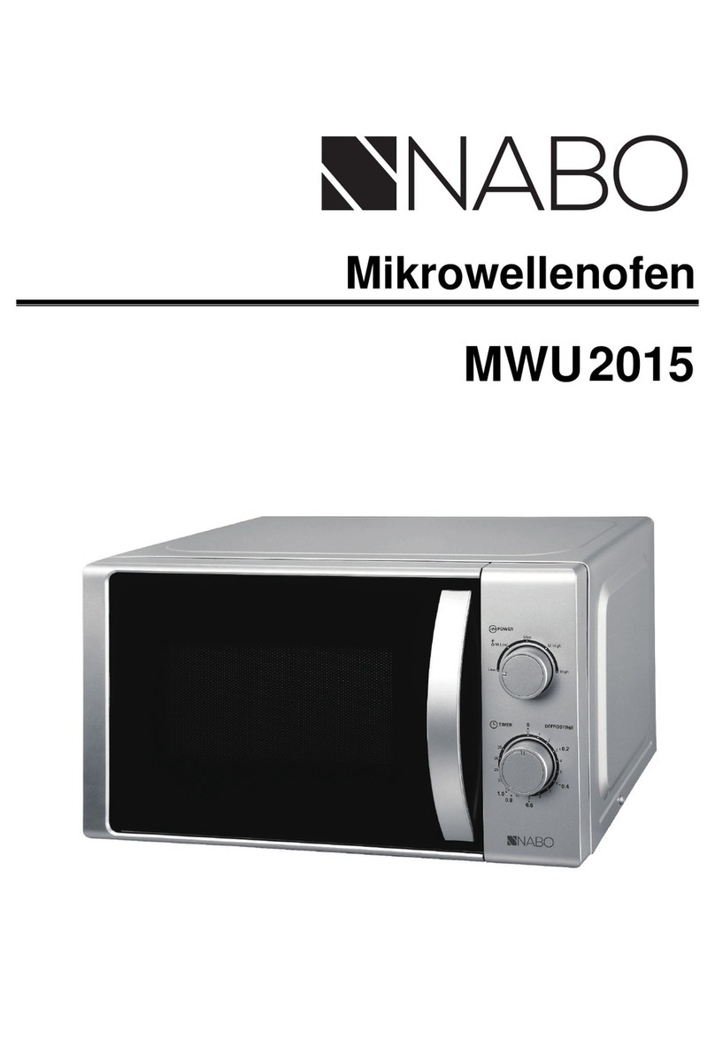 NABO MWU 2015 User manual