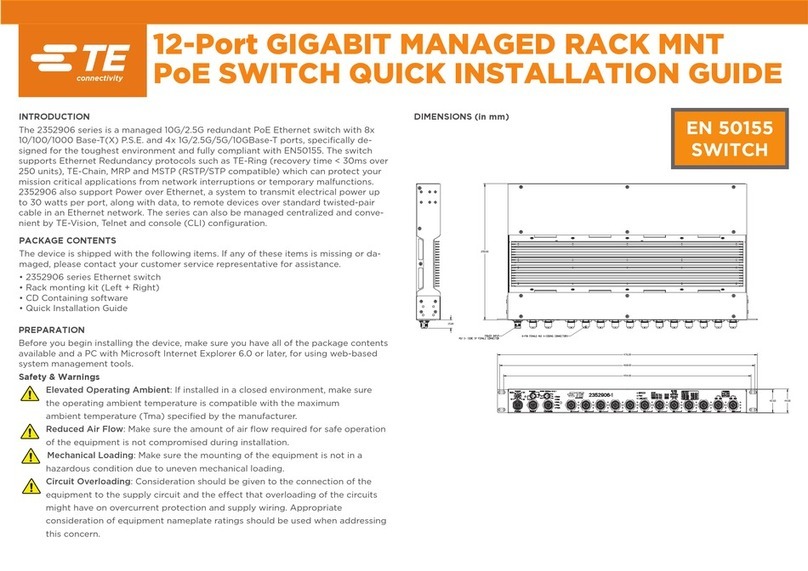 TE Connectivity 2352906 Series Quick installation guide