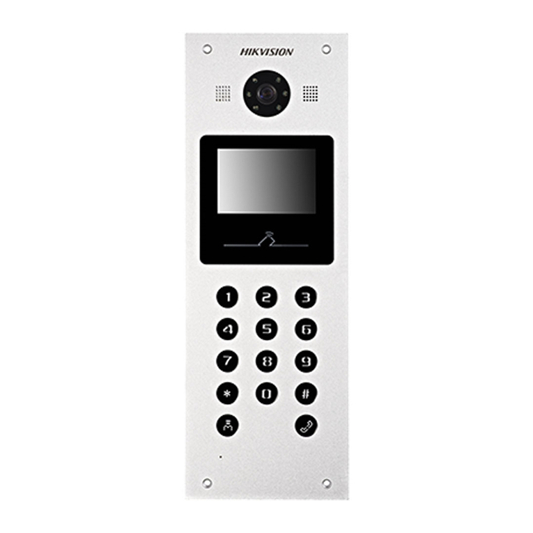 HIK VISION DS-KD3002-VM User manual