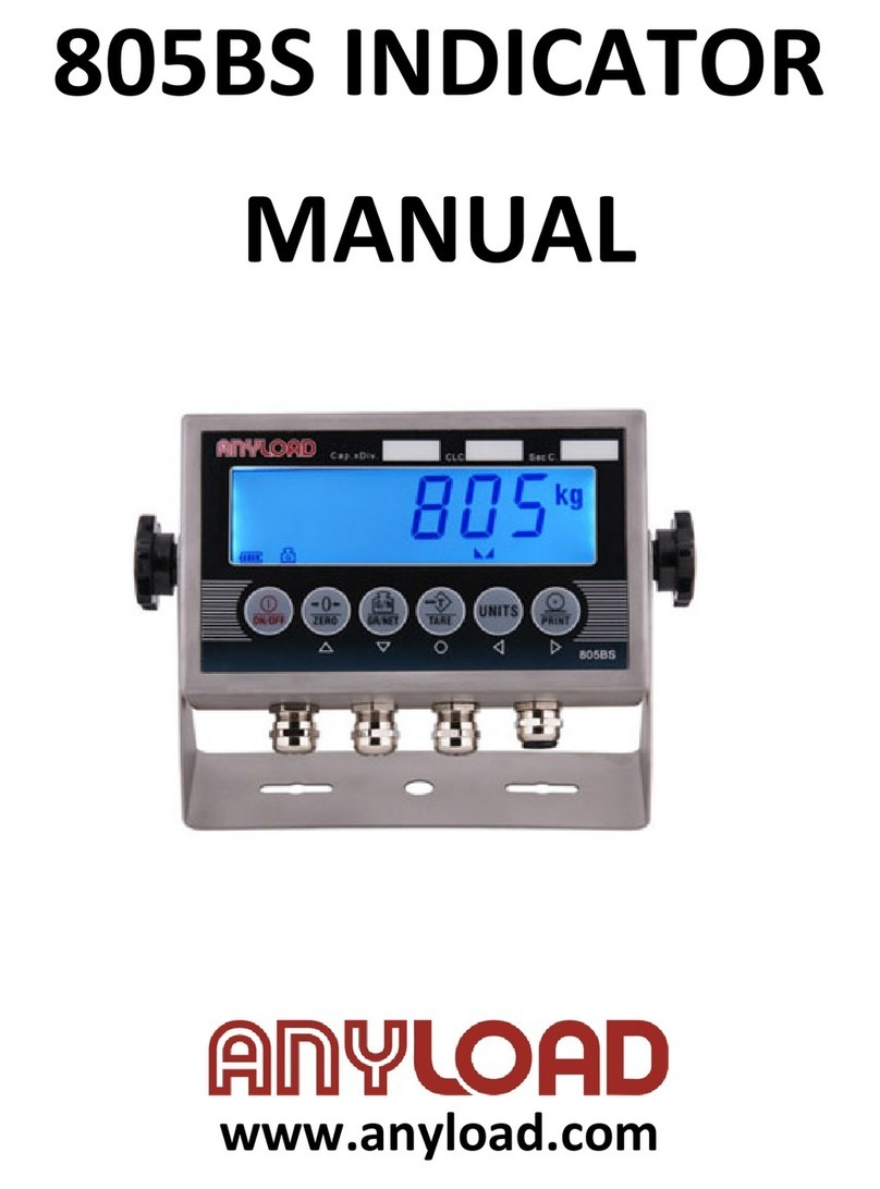 Anyload 805BS Series User manual