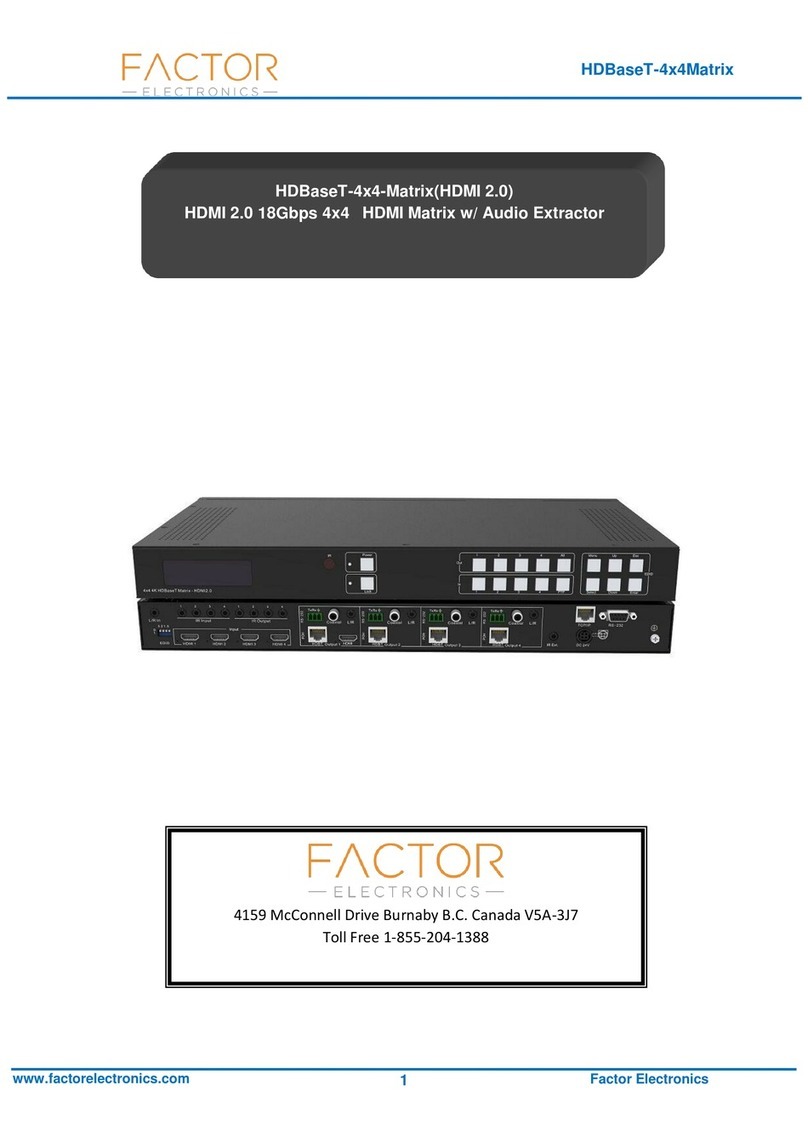 Factor Electronics HDBaseT-4x4Matrix User manual