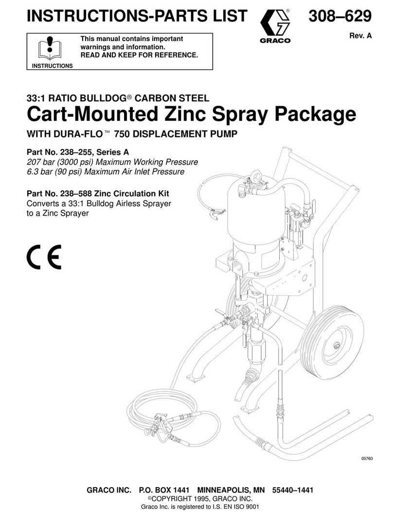 Graco Series A Operation manual