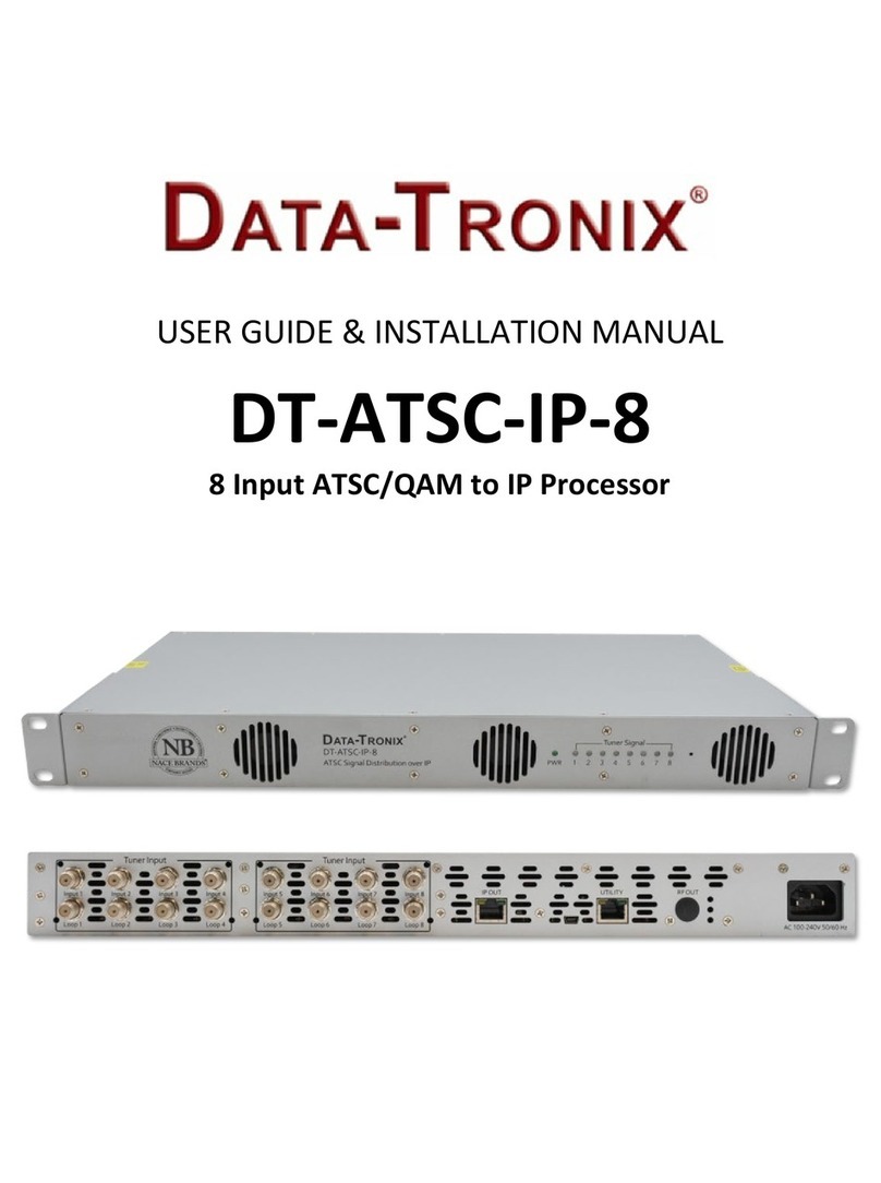 Data-Tronix DT-ATSC-IP-8 User guide & installation manual Data-Tronix DT-ATSC-IP-8 User guide & installation manual