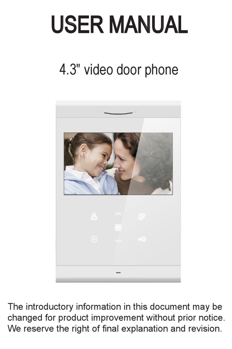 Qualvision QV-IDS4431 User manual