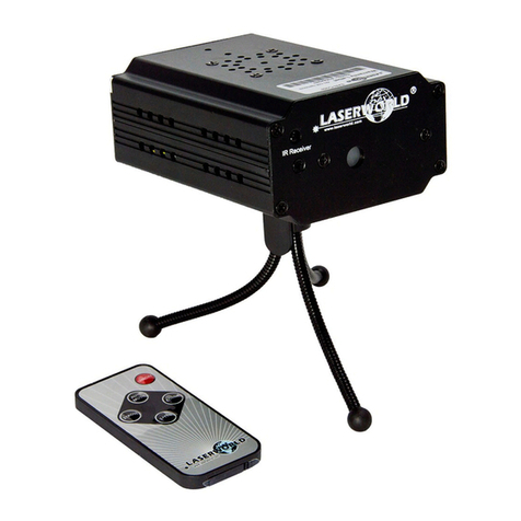Laserworld Ecoline Series User manual