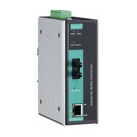Moxa Technologies IMC-P101 Series User manual Moxa Technologies IMC-P101 Series User manual