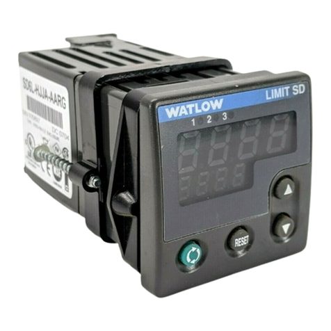 Watlow SD Series User manual