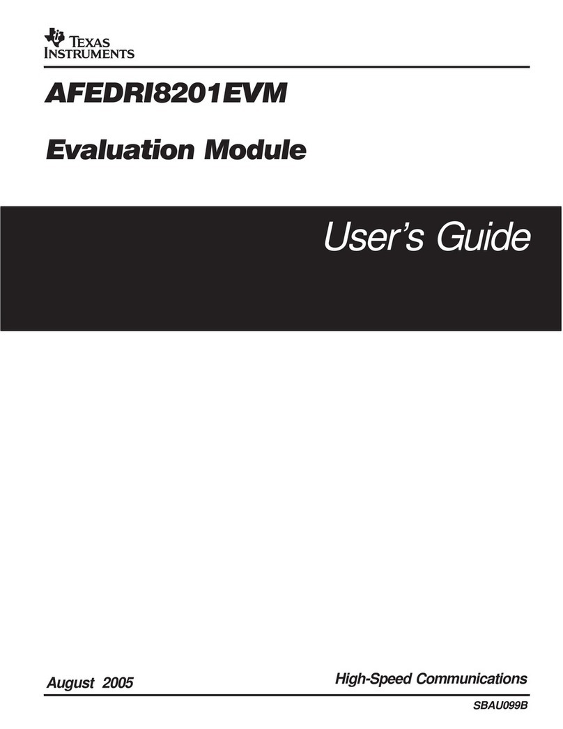 Texas Instruments AFEDRI8201EVM User manual