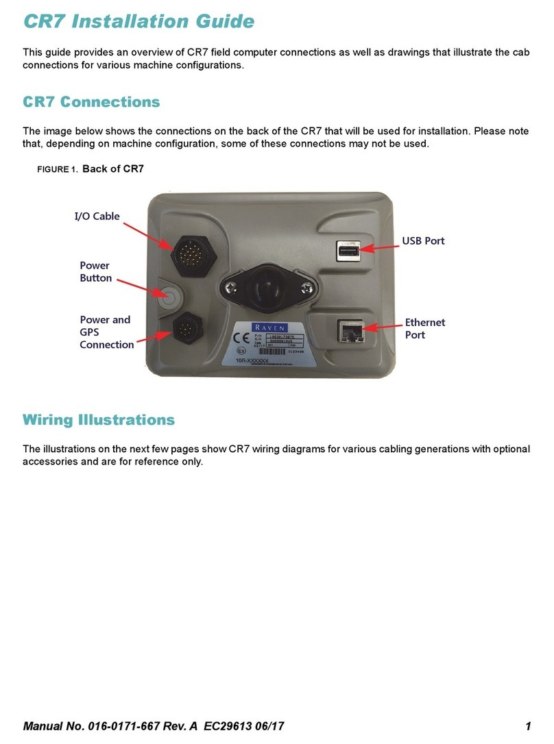 Raven CR7 User manual