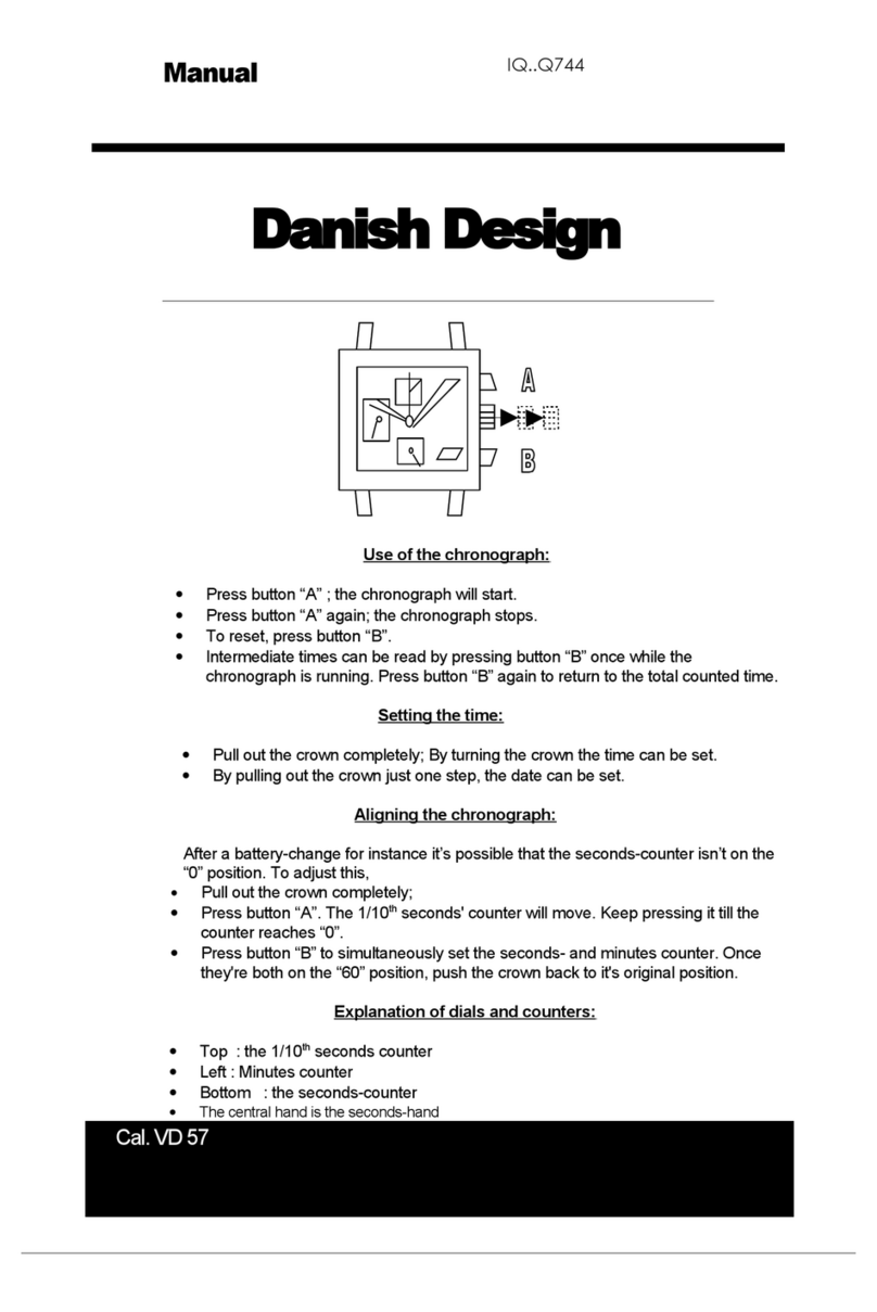 Danish Design Q744 Series quick start guide