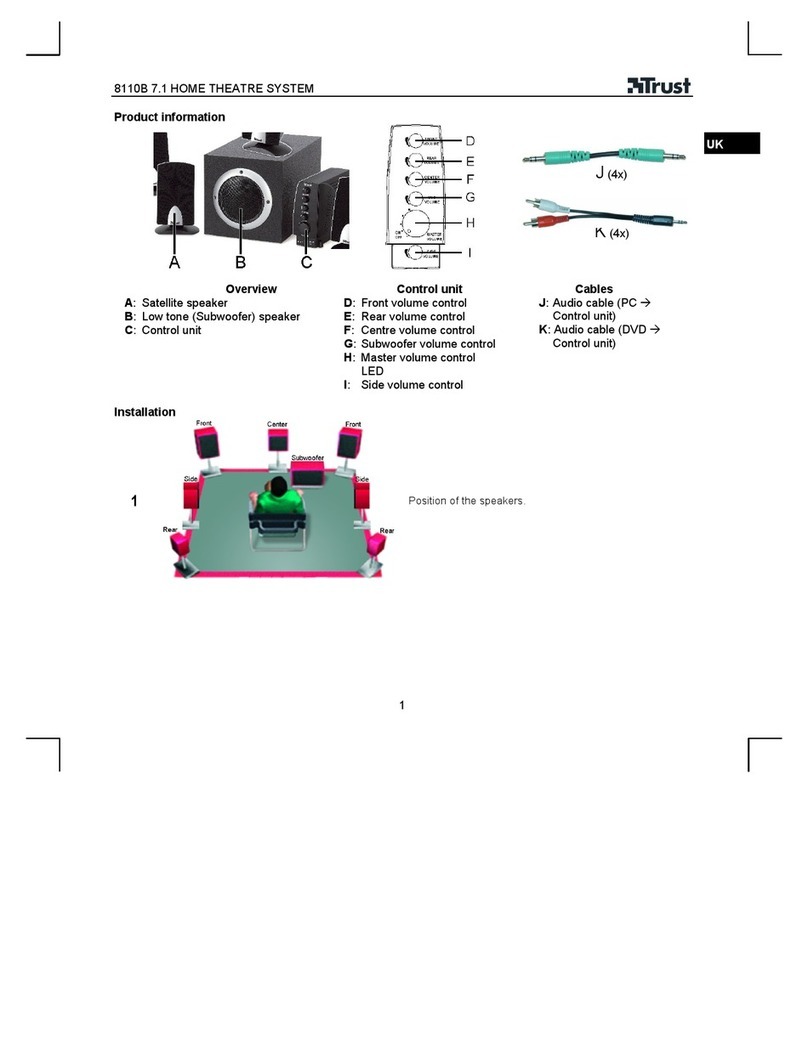 Trust 8110B manual