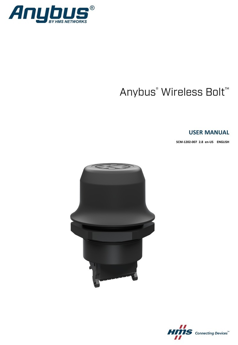 HMS Networks Anybus Wireless Bolt User manual
