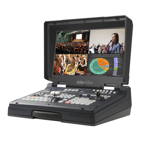 Data Video HS-1600T User manual