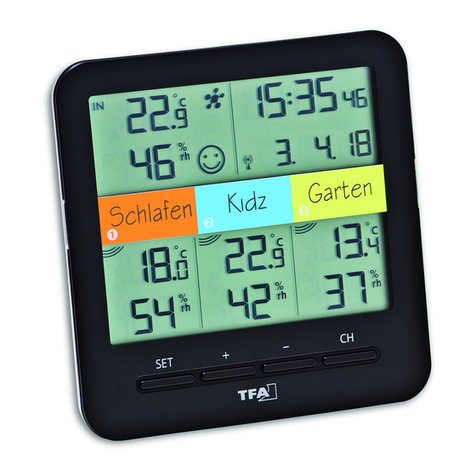 TFA Klima@Home 30.3060.01.IT Instriction Manual