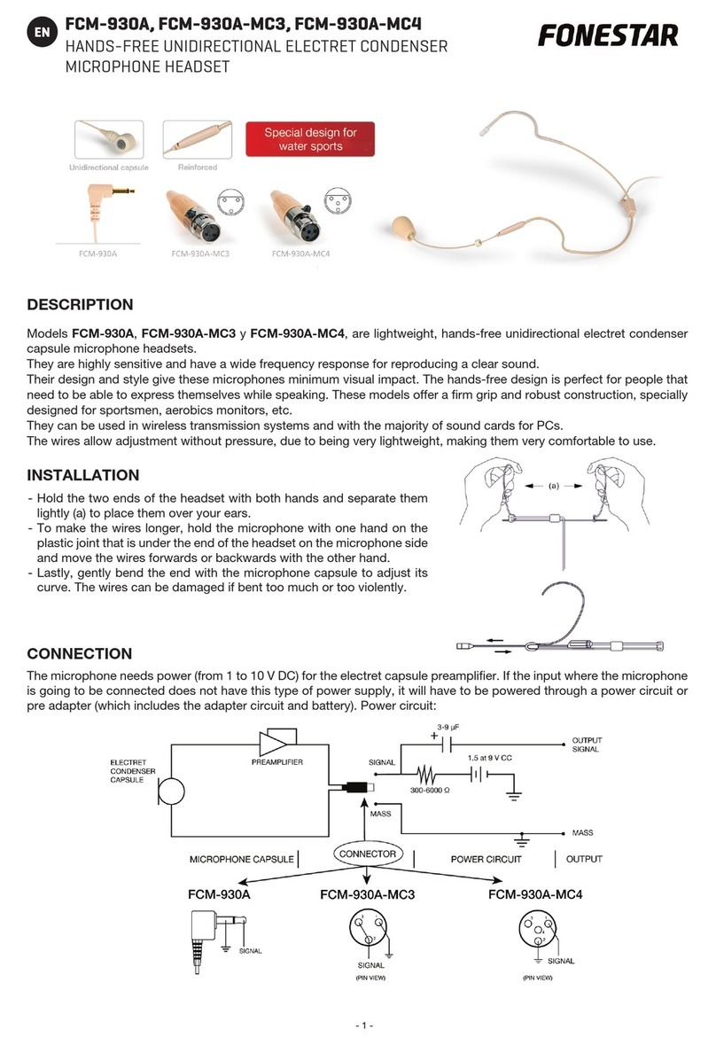 FONESTAR FCM-930A quick start guide