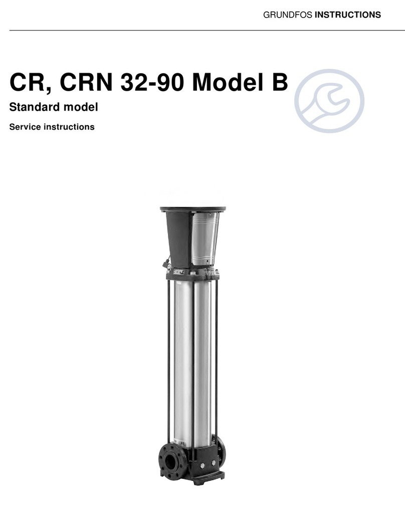 Grundfos CR 32 Operating instructions