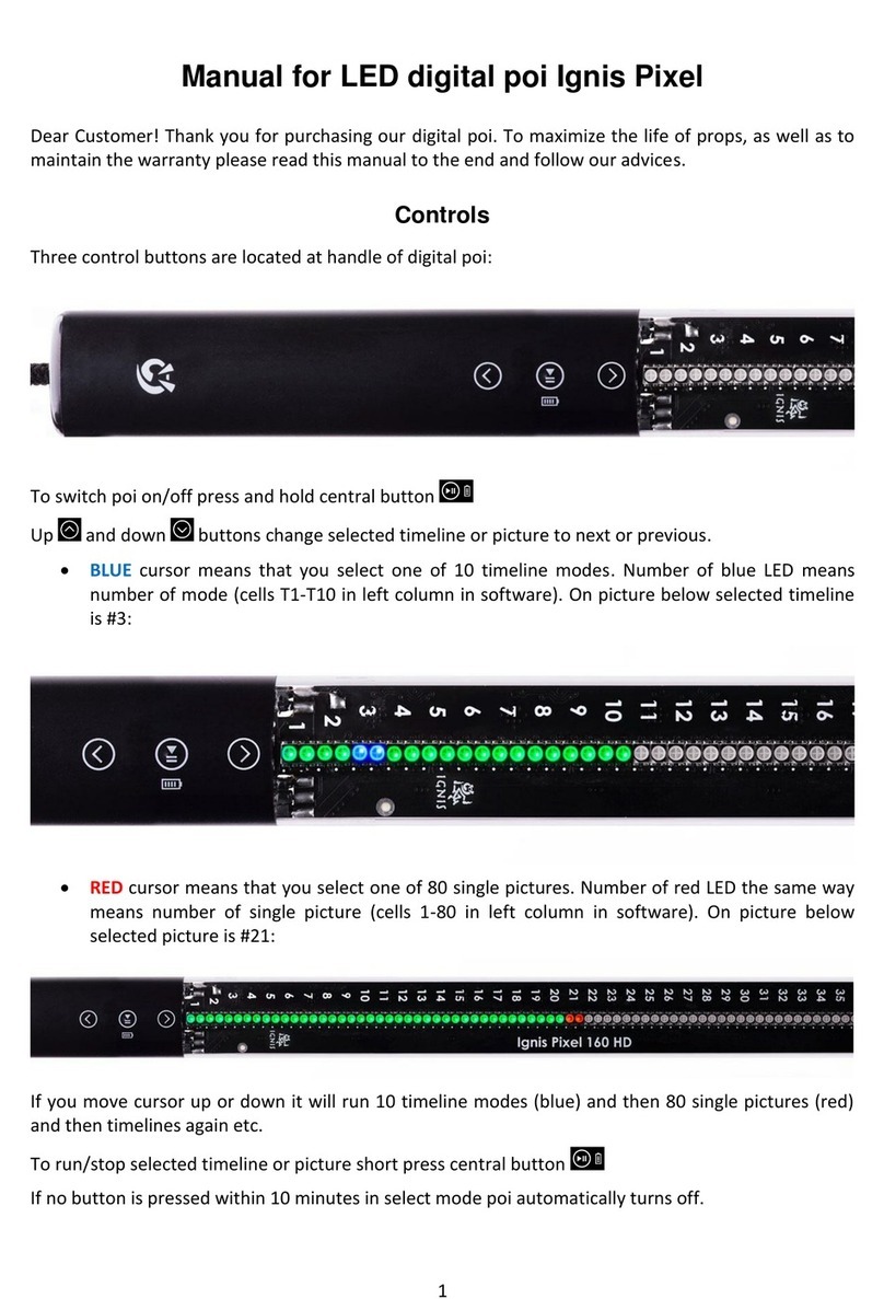 Ignis Pixel manual