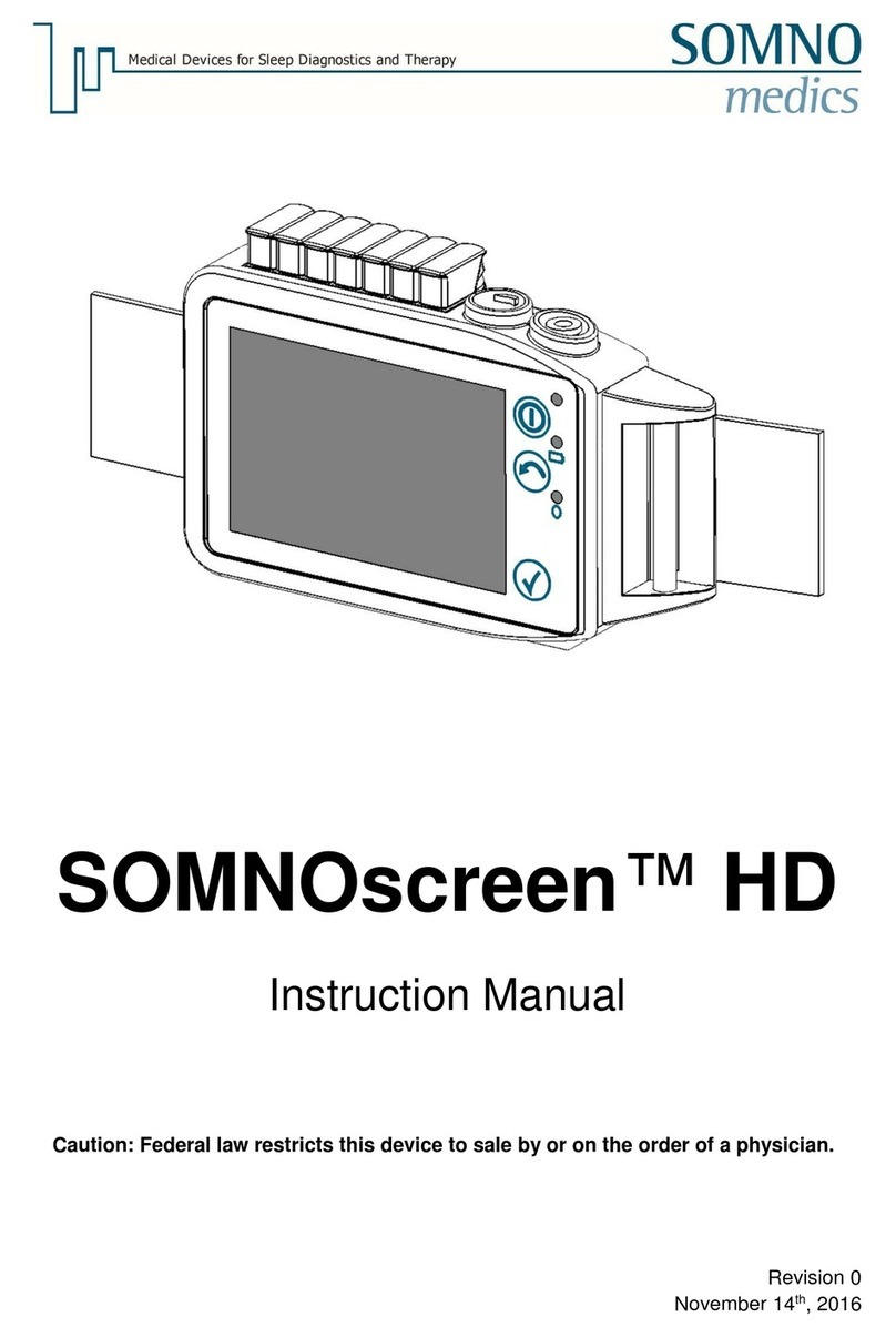 SOMNOmedics SOMNOscreen HD User manual SOMNOmedics SOMNOscreen HD User manual