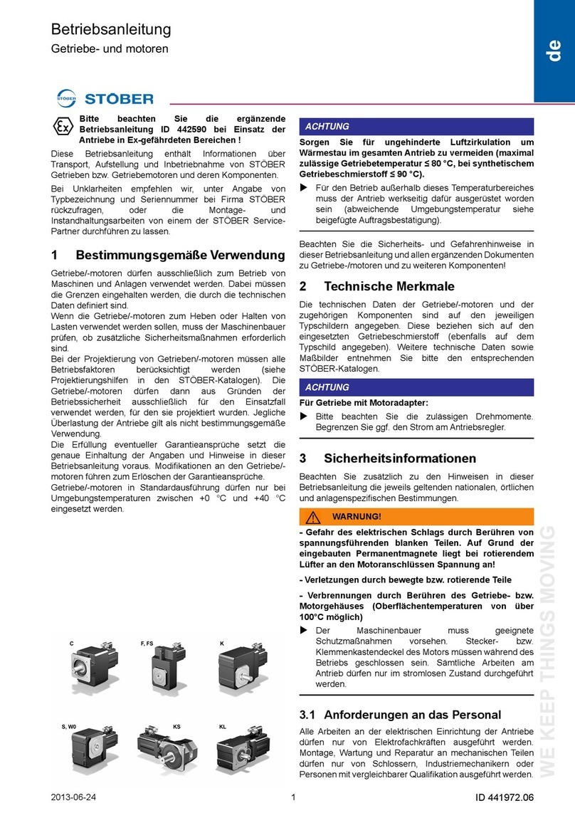 Stober KS Series operating manual