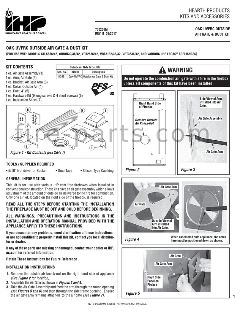 IHP OAK-UVFRC User manual