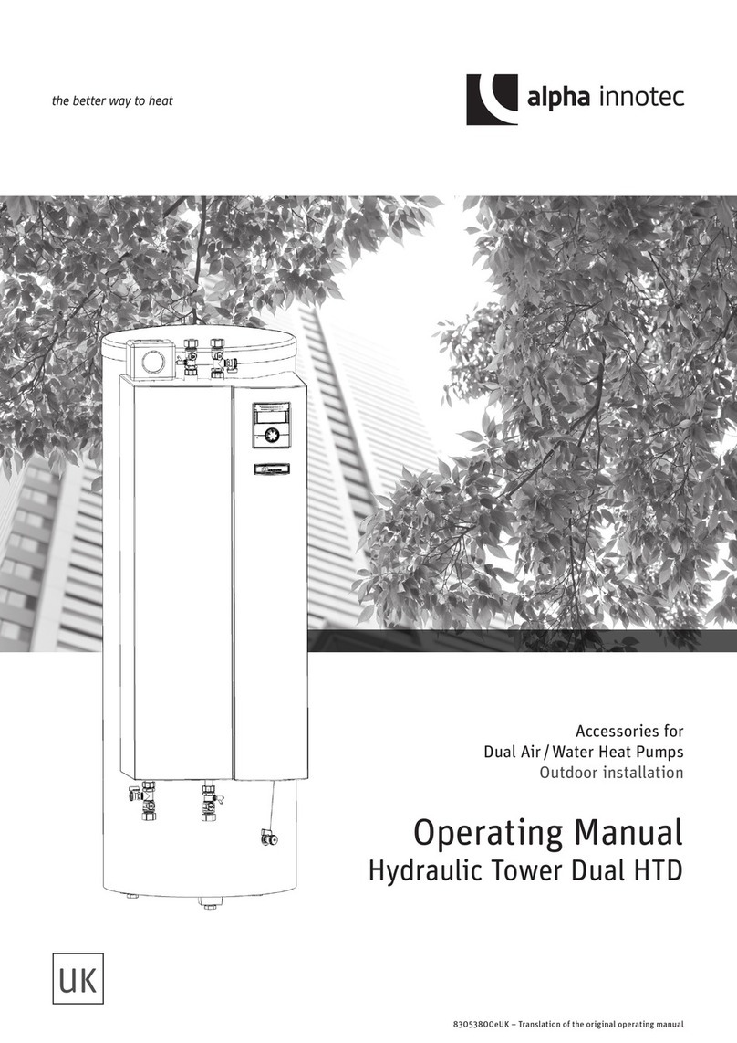 alphainnoTec Dual HTD User manual