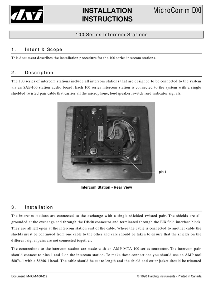 Harding Instruments MicroComm DXI 100 Series User manual