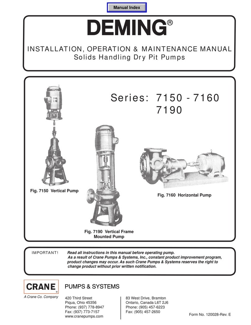 Deming 7150 Series Instruction manual