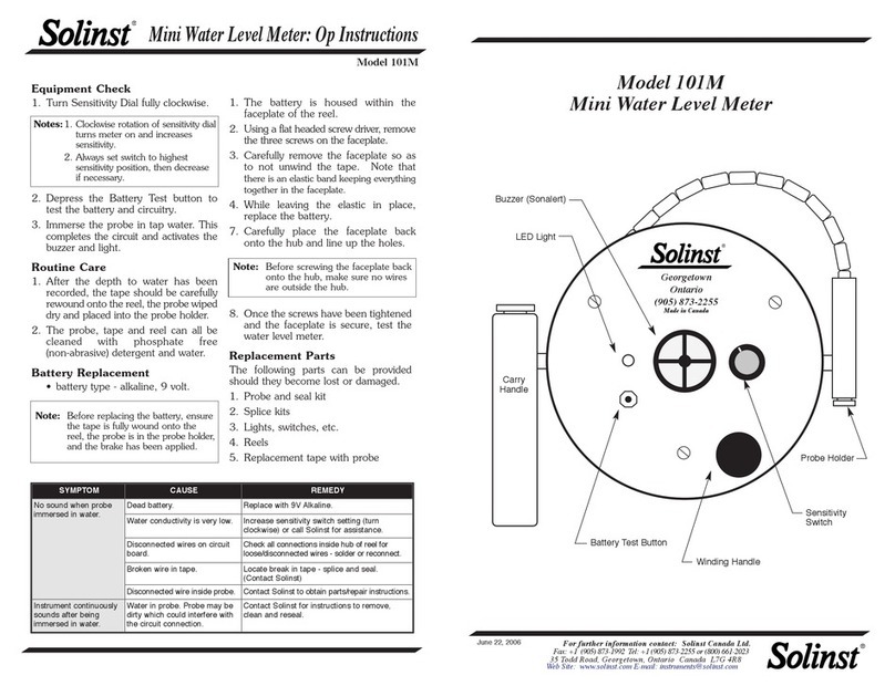 Solinst 101M User manual
