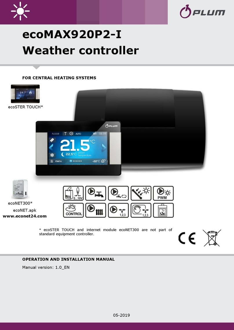 Plum ecoMAX920P2-I Operation and installation manual