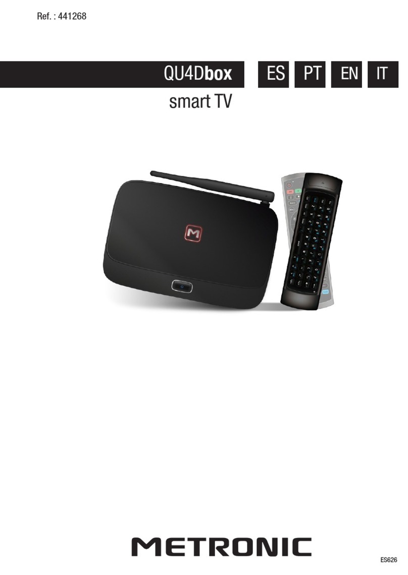 Metronic QU4Dbox manual