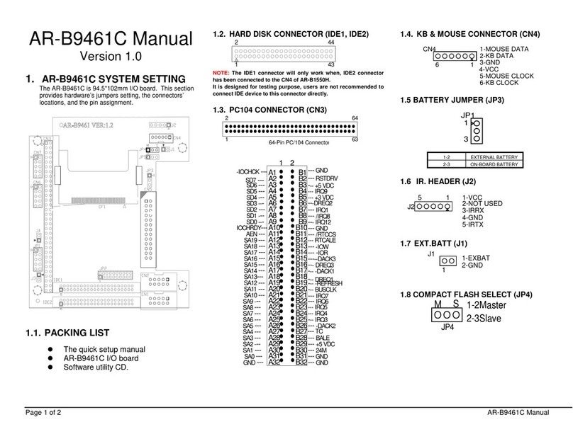 Acrosser Technology AR-B9461C User manual Acrosser Technology AR-B9461C User manual
