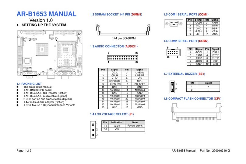 Acrosser Technology AR-B1653 User manual Acrosser Technology AR-B1653 User manual