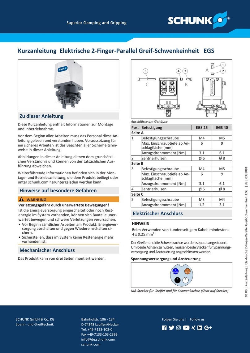 SCHUNK EGS Series How to use