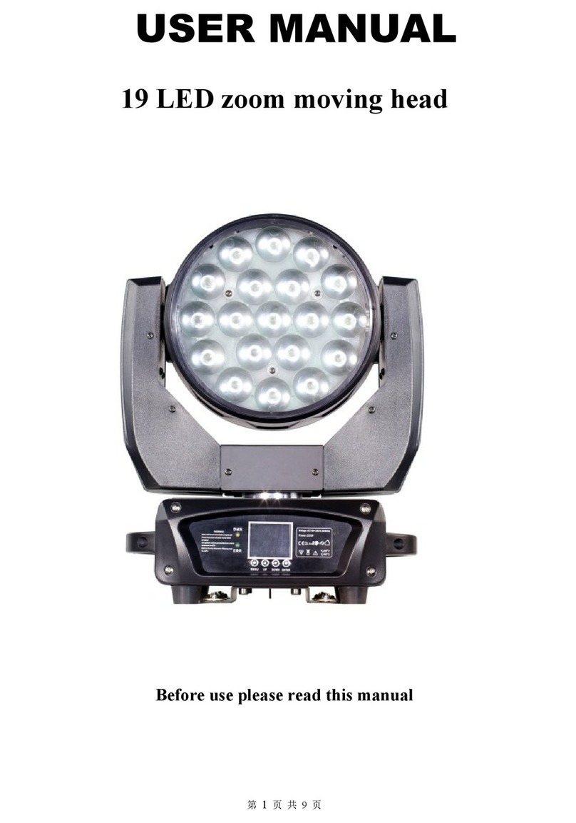 Becen BC-M195B user manual