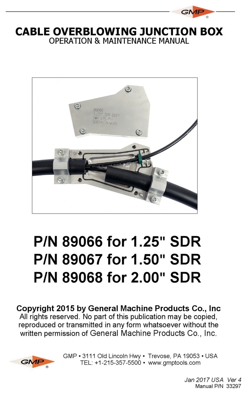GMP 89066 Manual