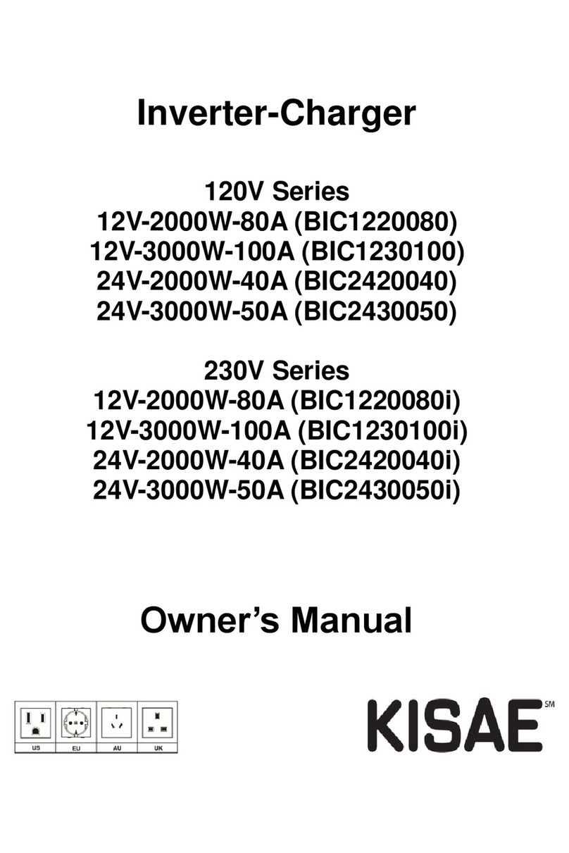 Kisae 120V Series User manual