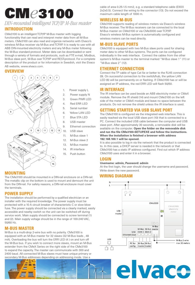 Elvaco CMe3100 Quick manual