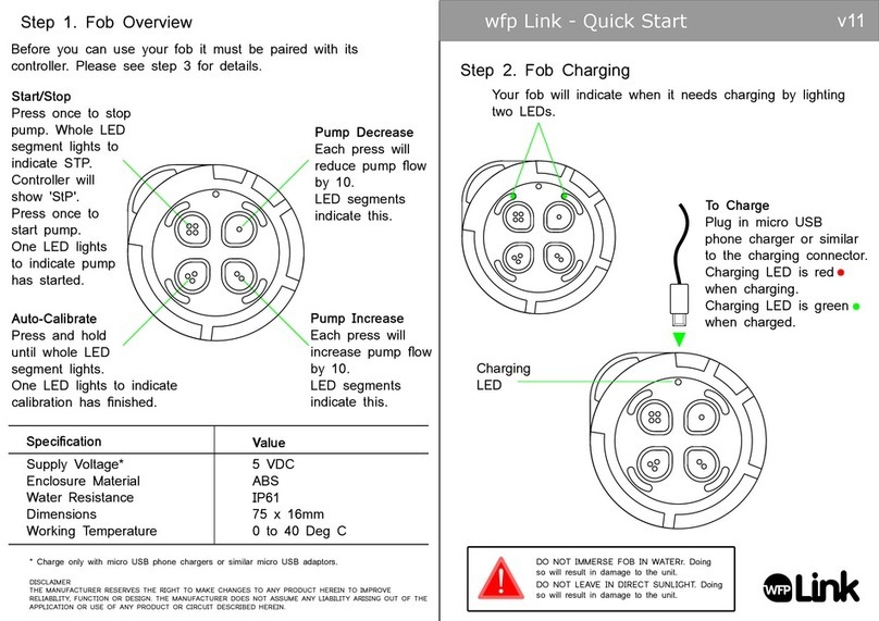 Spring wfp Link quick start