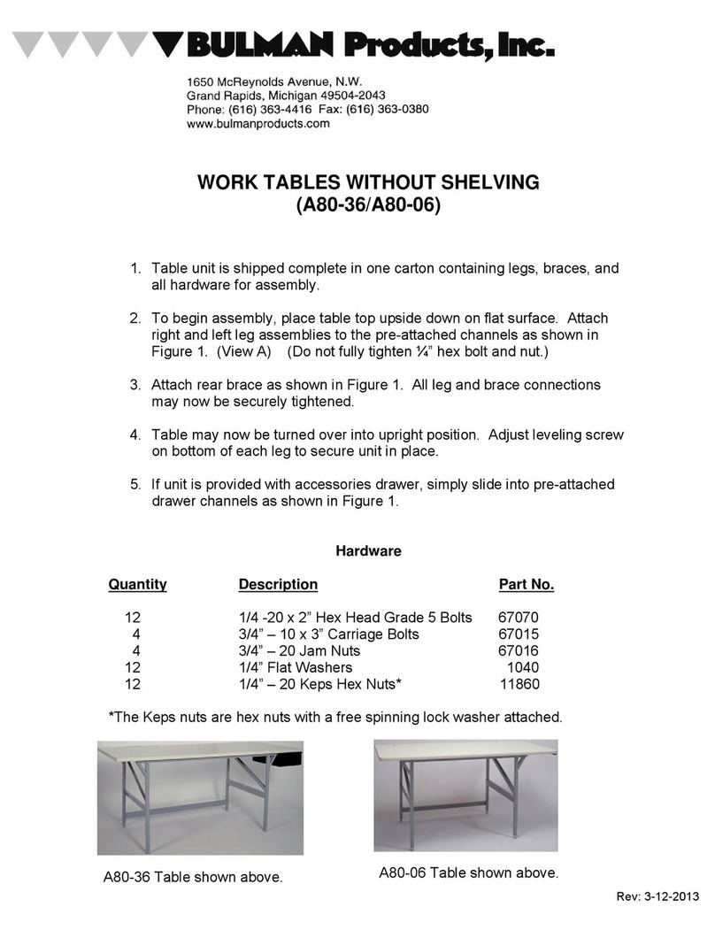 BULMAN Products A80-36 Assembly instructions BULMAN Products A80-36 Assembly instructions